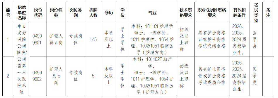 岗位.png