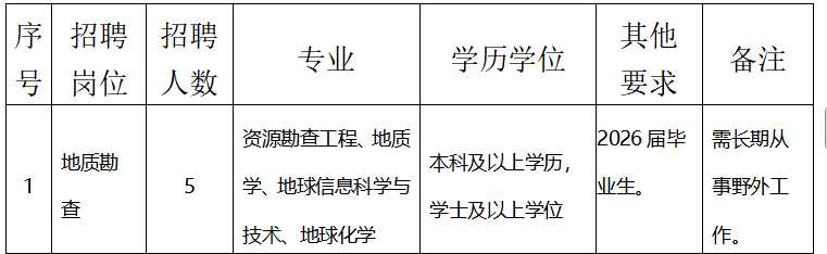 微信图片_20260602094915_185_169.png