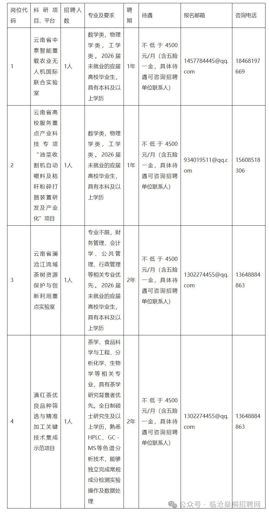 微信图片_20260730143036