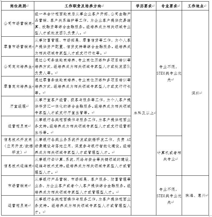 表格.png