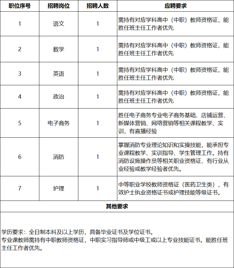 企业微信截图_17845393539225.png