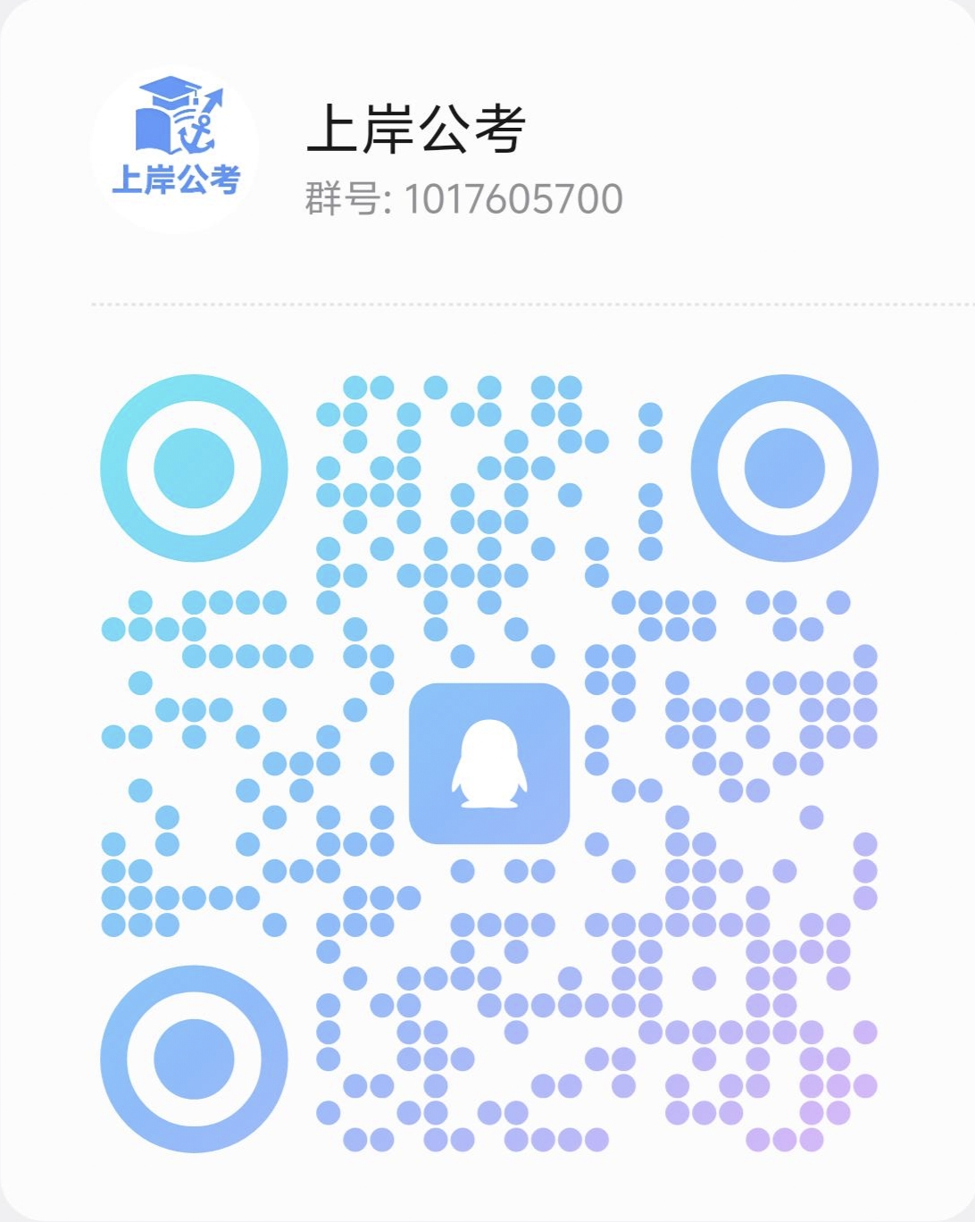 加群交流学习